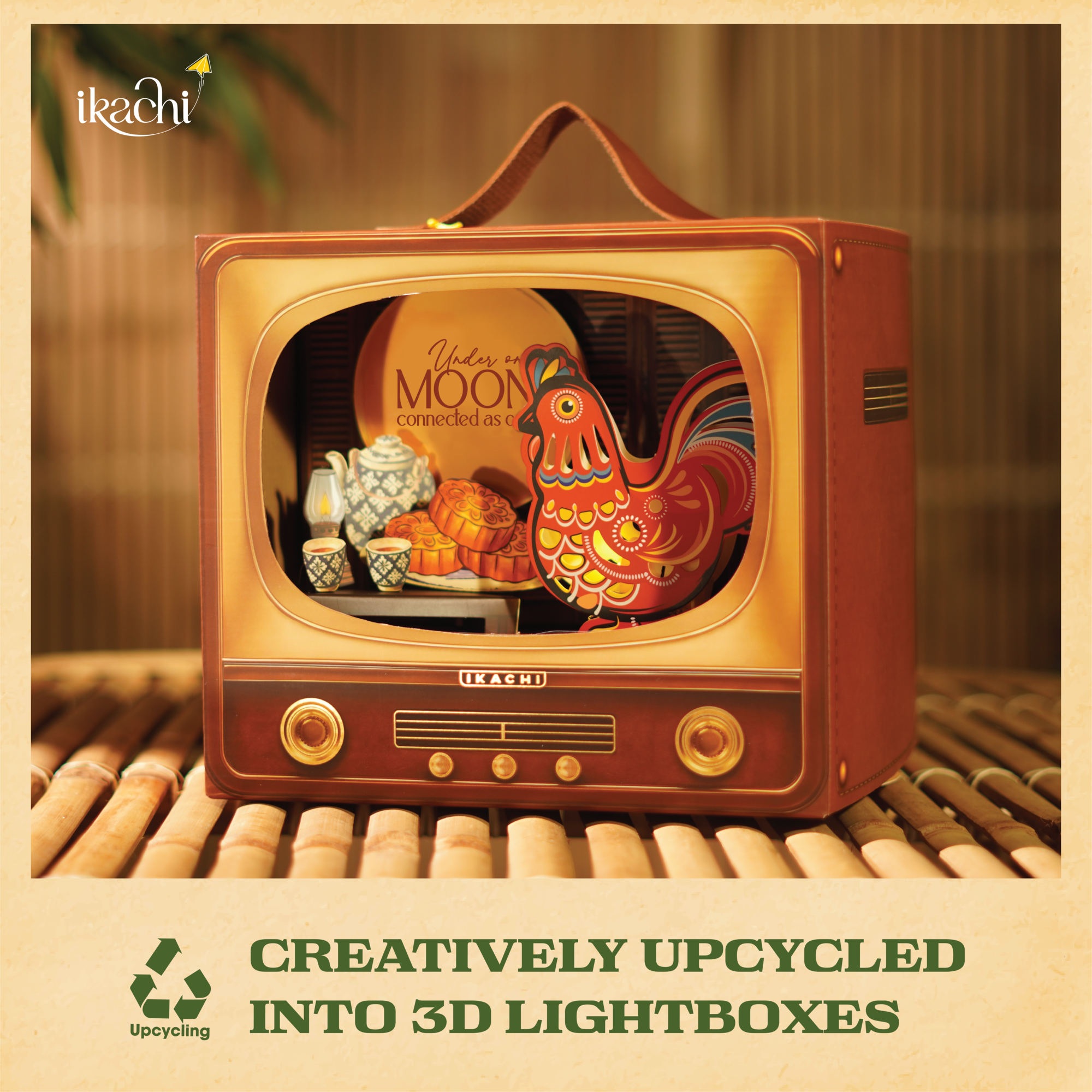 Eco-friendly Mid-Autumn Festival Gift Box Set | MINI GREEN MEMORY TELEVISION – RABBIT - Image 4